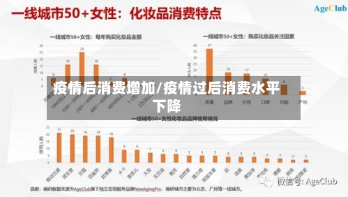 疫情后消费增加/疫情过后消费水平下降-第3张图片