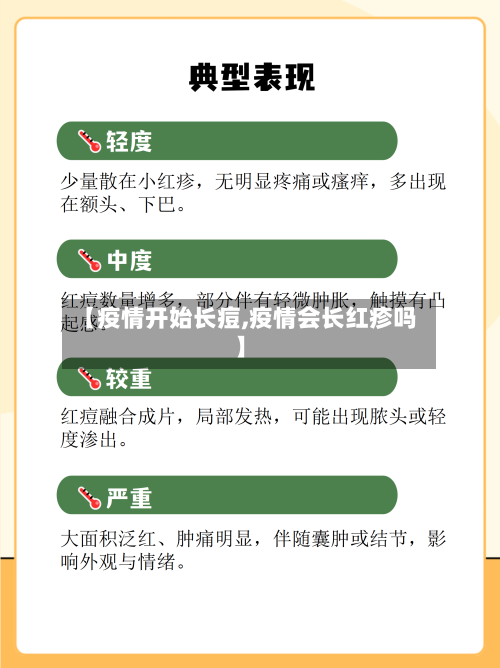 【疫情开始长痘,疫情会长红疹吗】-第2张图片