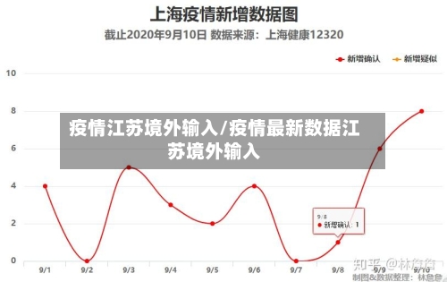 疫情江苏境外输入/疫情最新数据江苏境外输入-第2张图片