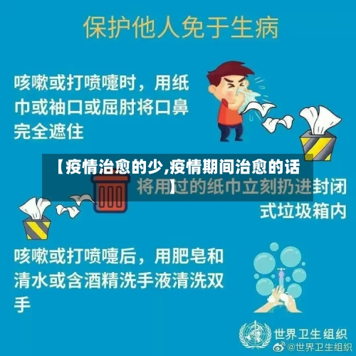 【疫情治愈的少,疫情期间治愈的话】
