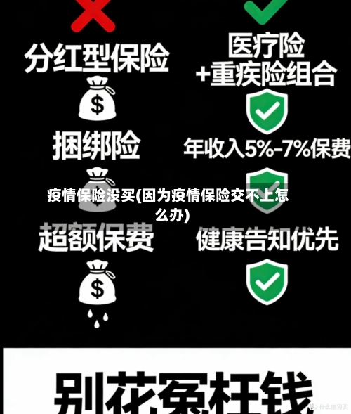 疫情保险没买(因为疫情保险交不上怎么办)-第2张图片