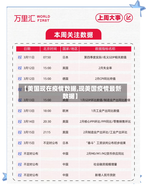 【美国现在疫情数据,现美国疫情最新数据】