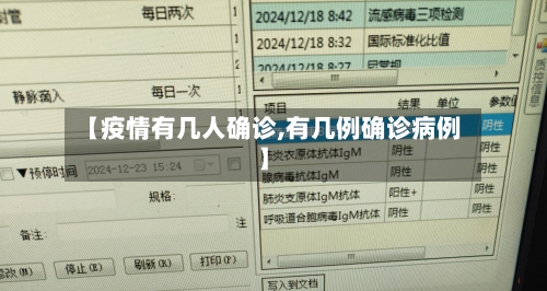 【疫情有几人确诊,有几例确诊病例】