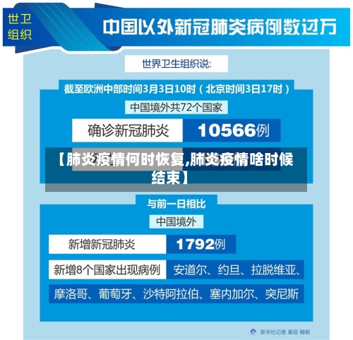 【肺炎疫情何时恢复,肺炎疫情啥时候结束】-第2张图片