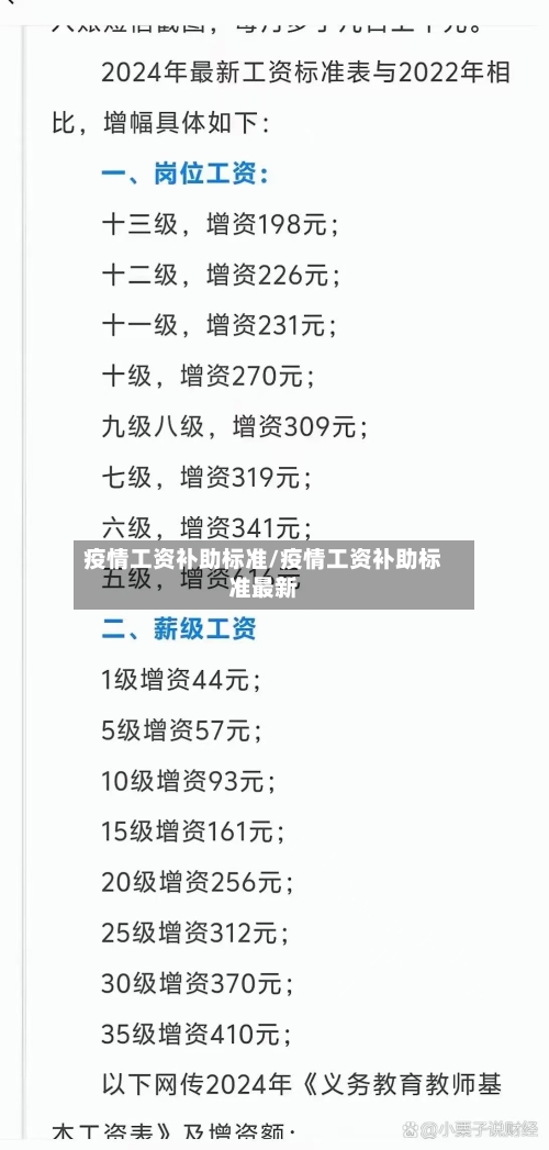 疫情工资补助标准/疫情工资补助标准最新-第2张图片