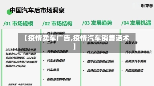 【疫情卖车广告,疫情汽车销售话术】