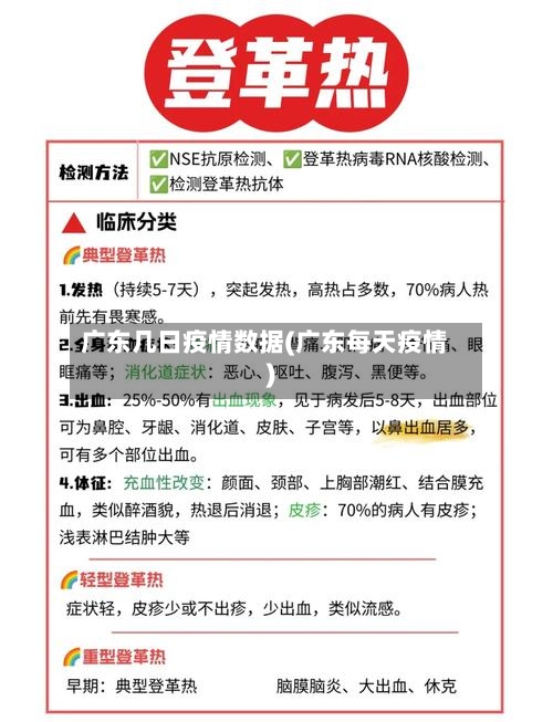 广东几日疫情数据(广东每天疫情)