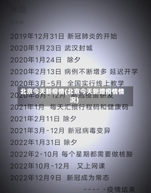 北京今天新疫情(北京今天新增疫情情况)