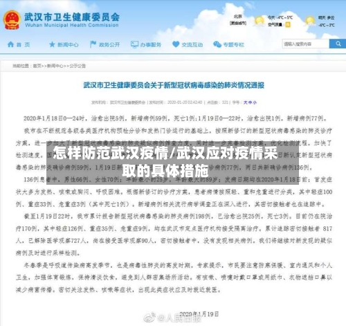 怎样防范武汉疫情/武汉应对疫情采取的具体措施