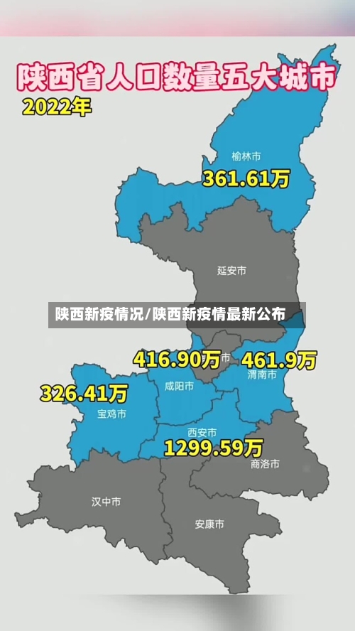 陕西新疫情况/陕西新疫情最新公布