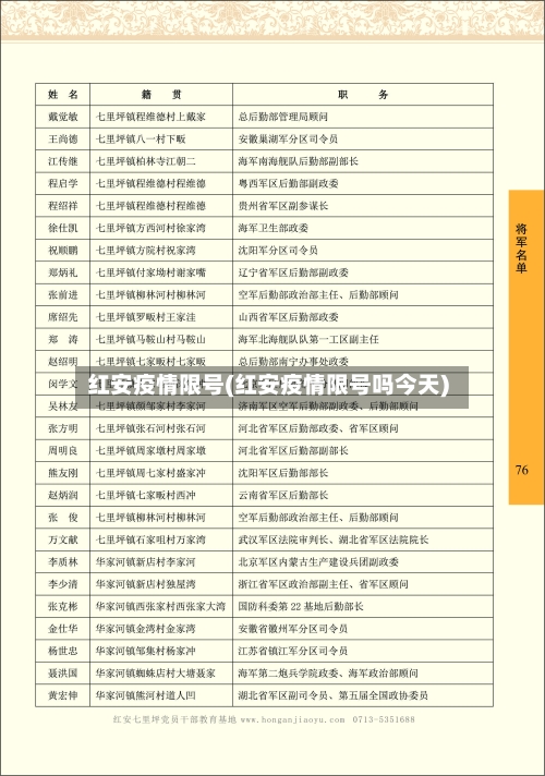 红安疫情限号(红安疫情限号吗今天)-第2张图片