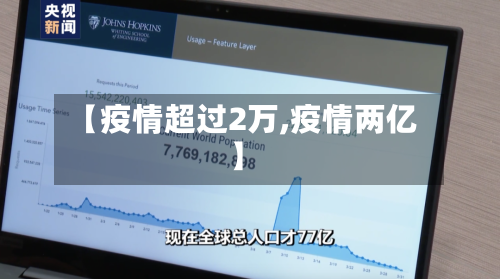 【疫情超过2万,疫情两亿】-第2张图片