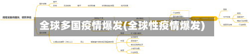 全球多国疫情爆发(全球性疫情爆发)-第3张图片