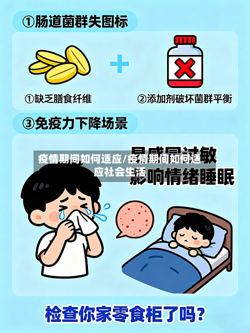 疫情期间如何适应/疫情期间如何适应社会生活-第2张图片