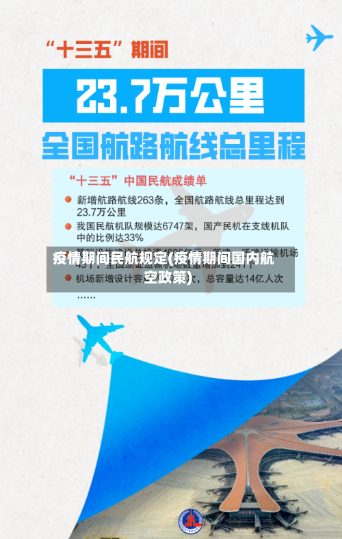 疫情期间民航规定(疫情期间国内航空政策)