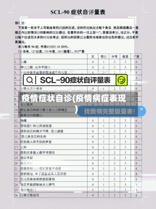 疫情症状自诊(疫情病症表现)-第3张图片