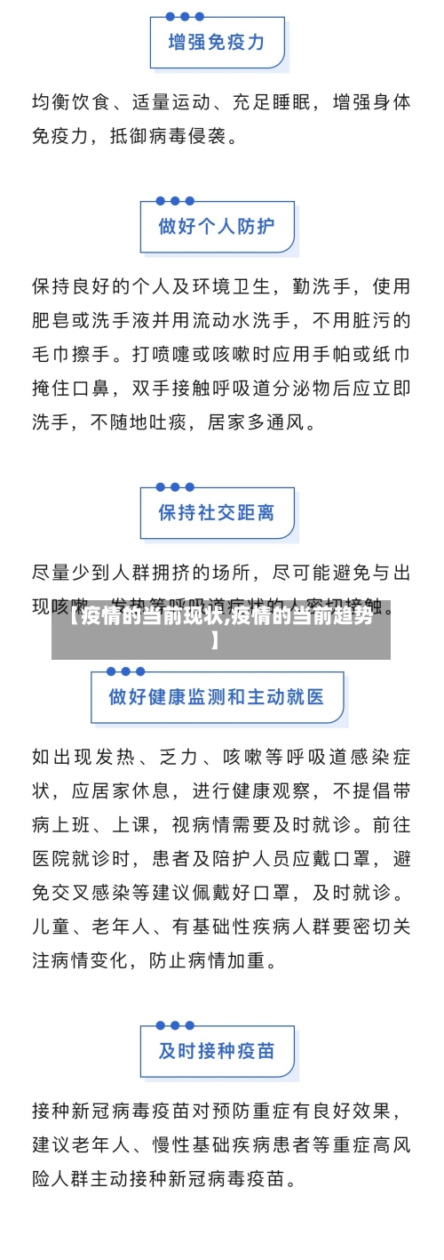 【疫情的当前现状,疫情的当前趋势】