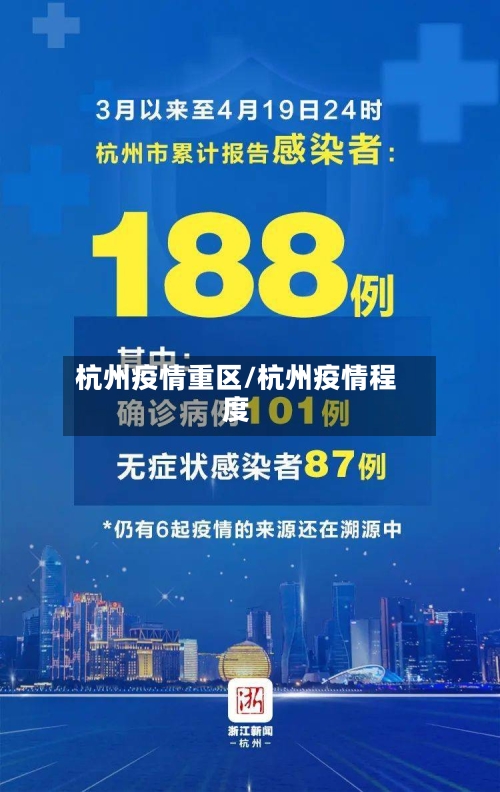 杭州疫情重区/杭州疫情程度-第3张图片