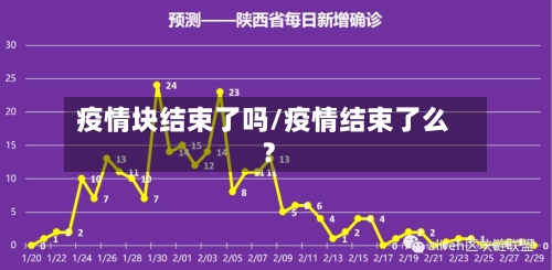 疫情块结束了吗/疫情结束了么?-第3张图片