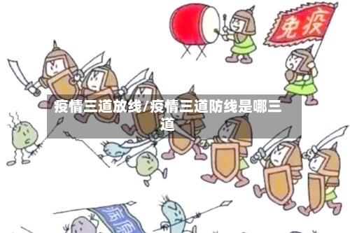 疫情三道放线/疫情三道防线是哪三道