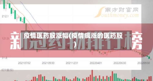 疫情医药股涨幅(疫情疯涨的医药股)-第3张图片