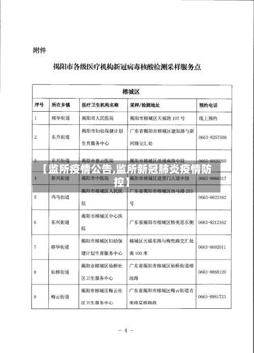 【监所疫情公告,监所新冠肺炎疫情防控】