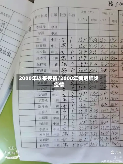 2000年以来疫情/2000年新冠肺炎疫情-第3张图片