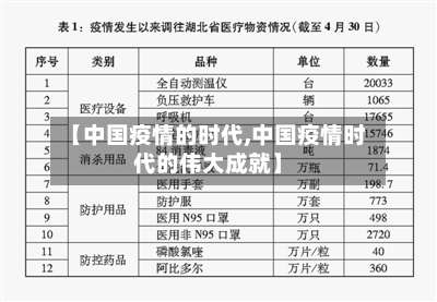 【中国疫情的时代,中国疫情时代的伟大成就】-第2张图片