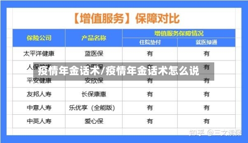 疫情年金话术/疫情年金话术怎么说-第2张图片