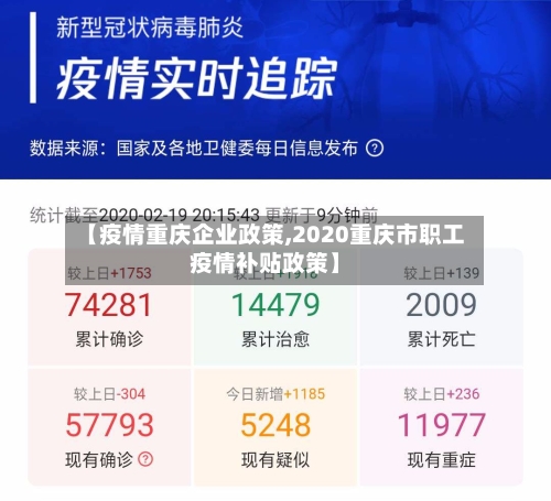 【疫情重庆企业政策,2020重庆市职工疫情补贴政策】-第2张图片