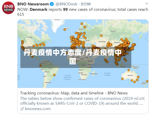 丹麦疫情中方态度/丹麦疫情中国