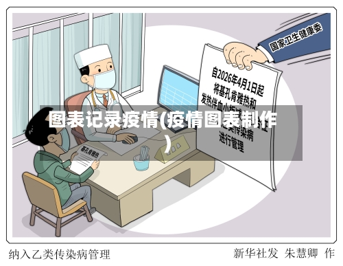 图表记录疫情(疫情图表制作)