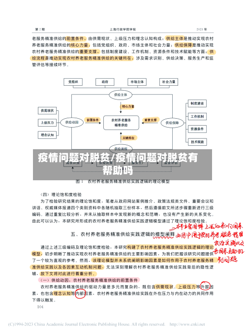 疫情问题对脱贫/疫情问题对脱贫有帮助吗