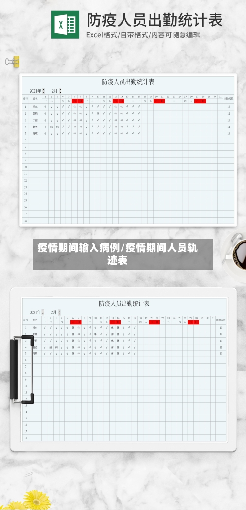 疫情期间输入病例/疫情期间人员轨迹表-第3张图片