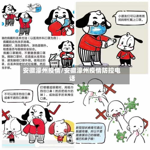 安徽濠州疫情/安徽濠州疫情防控电话