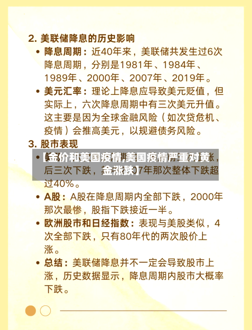 【金价和美国疫情,美国疫情严重对黄金涨跌】-第2张图片
