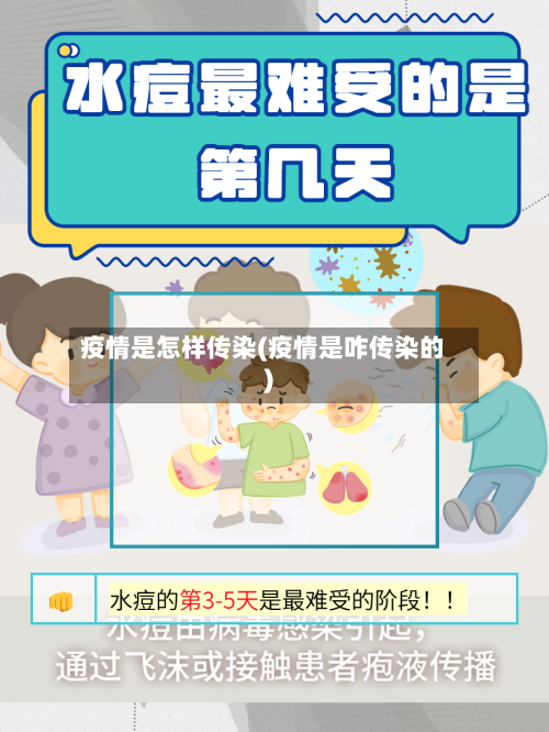疫情是怎样传染(疫情是咋传染的)