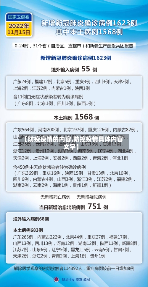 【防疫疫情的内容,防控疫情具体内容文字】