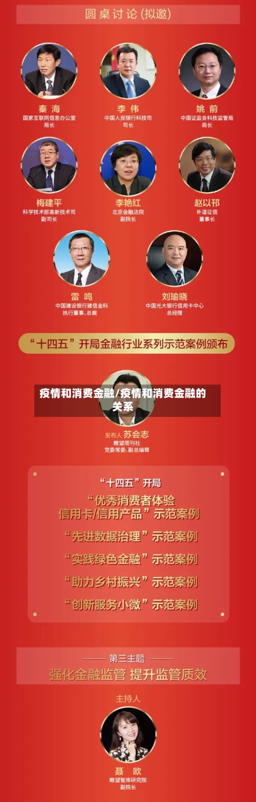 疫情和消费金融/疫情和消费金融的关系-第2张图片