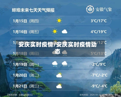 安庆实时疫情/安庆实时疫情动态