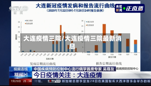 大连疫情三院/大连疫情三院最新消息-第2张图片