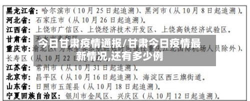 今日甘肃疫情通报/甘肃今日疫情最新情况,还有多少例-第2张图片