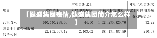 【健盛集团疫情,健盛集团简介怎么样】