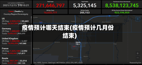 疫情预计哪天结束(疫情预计几月份结束)