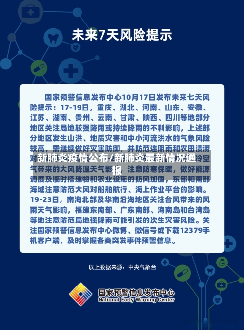 新肺炎疫情公布/新肺炎最新情况通报