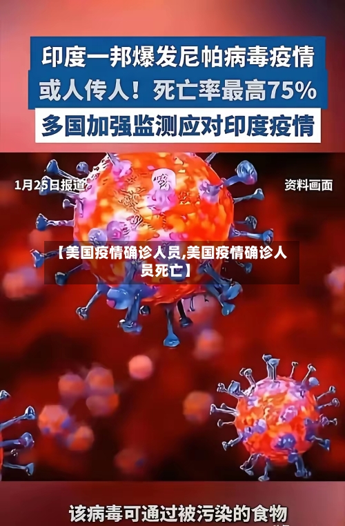 【美国疫情确诊人员,美国疫情确诊人员死亡】-第2张图片