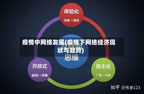 疫情中网络发展(疫情下网络经济现状与趋势)-第2张图片