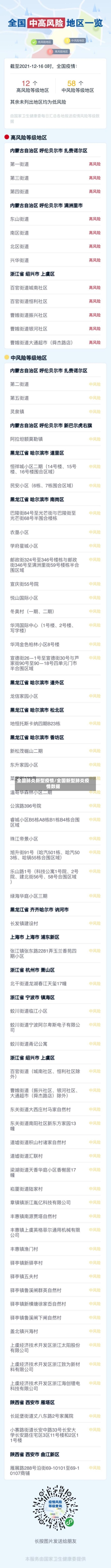 全国肺炎新型疫情/全国新型肺炎疫情数据-第2张图片
