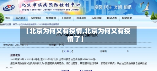 【北京为何又有疫情,北京为何又有疫情了】-第2张图片