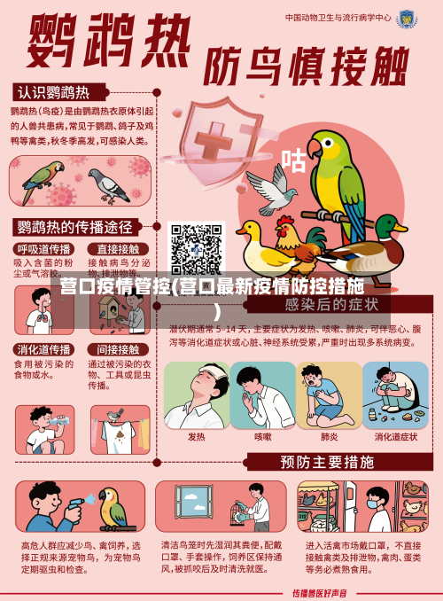 营口疫情管控(营口最新疫情防控措施)-第2张图片